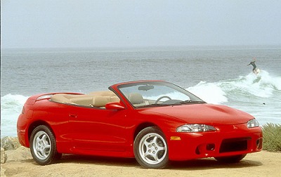 1997 Mitsubishi Eclipse Spyder 1997 Mitsubishi Eclipse Spyder