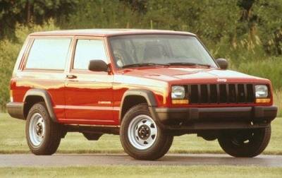 how big is the gas tank on a 1999 jeep grand cherokee laredo