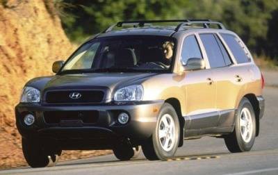 2004 Hyundai Santa Fe Gas Tank Size. Capacity in Gallons, Litres