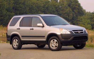 2003 Honda CR-V