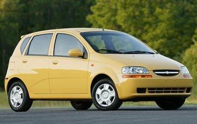 2008 Chevrolet Aveo