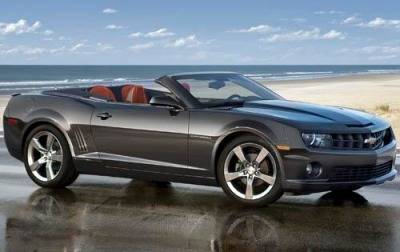 2011 Chevrolet Camaro
