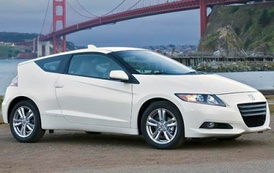 2011 Honda CR-Z