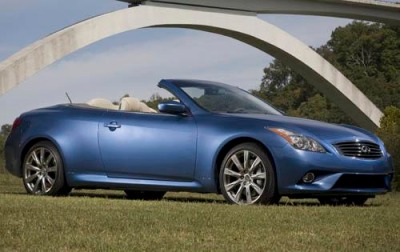 2012 INFINITI G Convertible 2012 INFINITI G Convertible