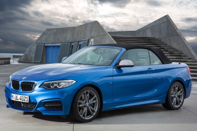 2015 BMW 2 Series 2015 BMW 2 Series