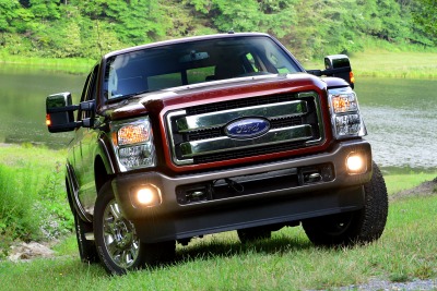 2015 Ford F-250 Super Duty