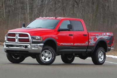2016 Ram 2500