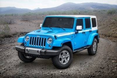 2017 Jeep Wrangler