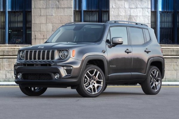 2020 Jeep Renegade